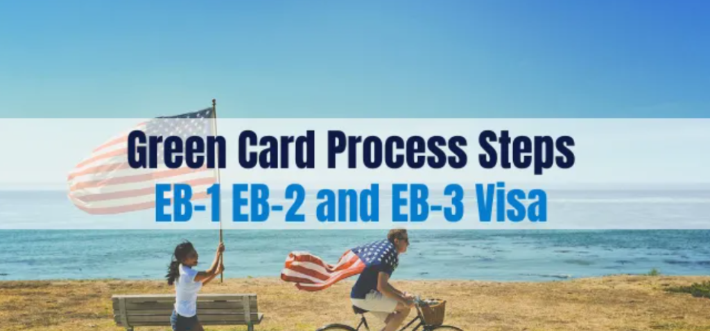 Unlocking the Green Card Journey Navigating EB-1, EB-2, and EB-3 Visa Steps